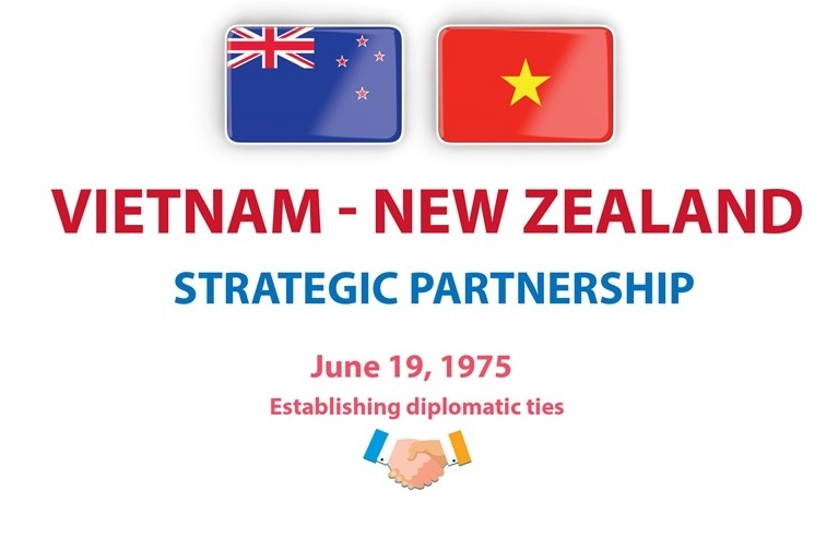 Vietnam-New Zealand Strategic Partnership sustains positive development momentum