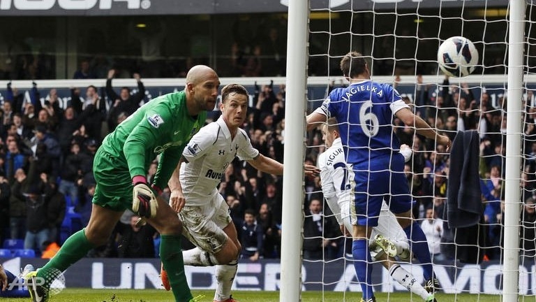 Spurs and Everton keep each other in check