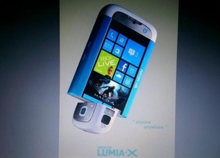 nokia_lumia_x.jpg