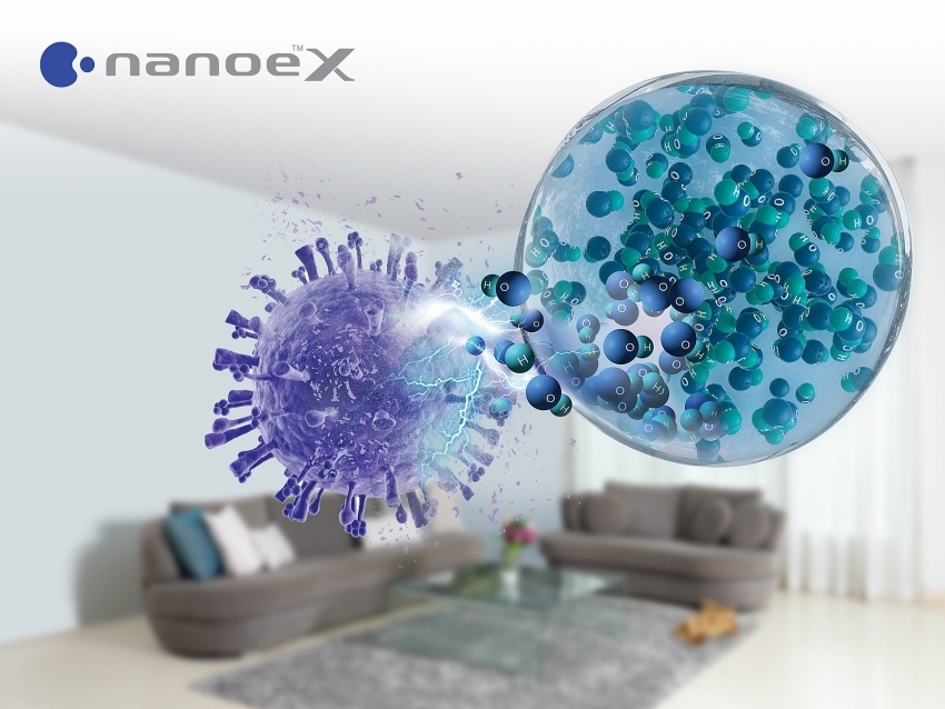 Inhibitory effect on SARS-CoV-2 confirmed for Panasonic’s air conditioner with nanoe X