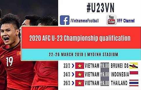 AFC U23 Championship’s Group K matches broadcast in Vietnam
