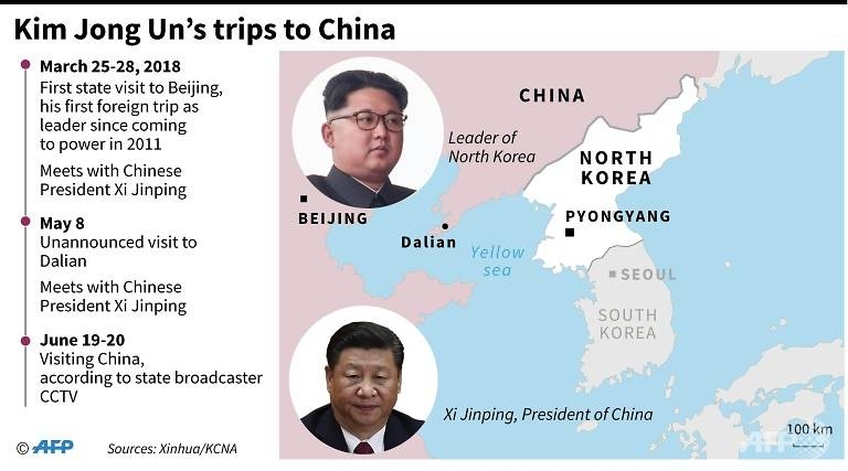 north koreas kim hails unity with china in new visit