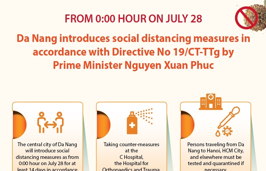 da nang applies social distancing from july 28 infographics