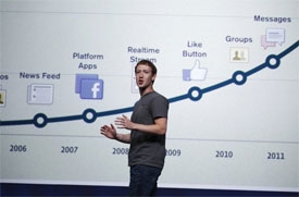Facebook looks to extend online reach, sharing