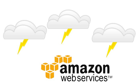 Amazon offers cloud computing services in VN