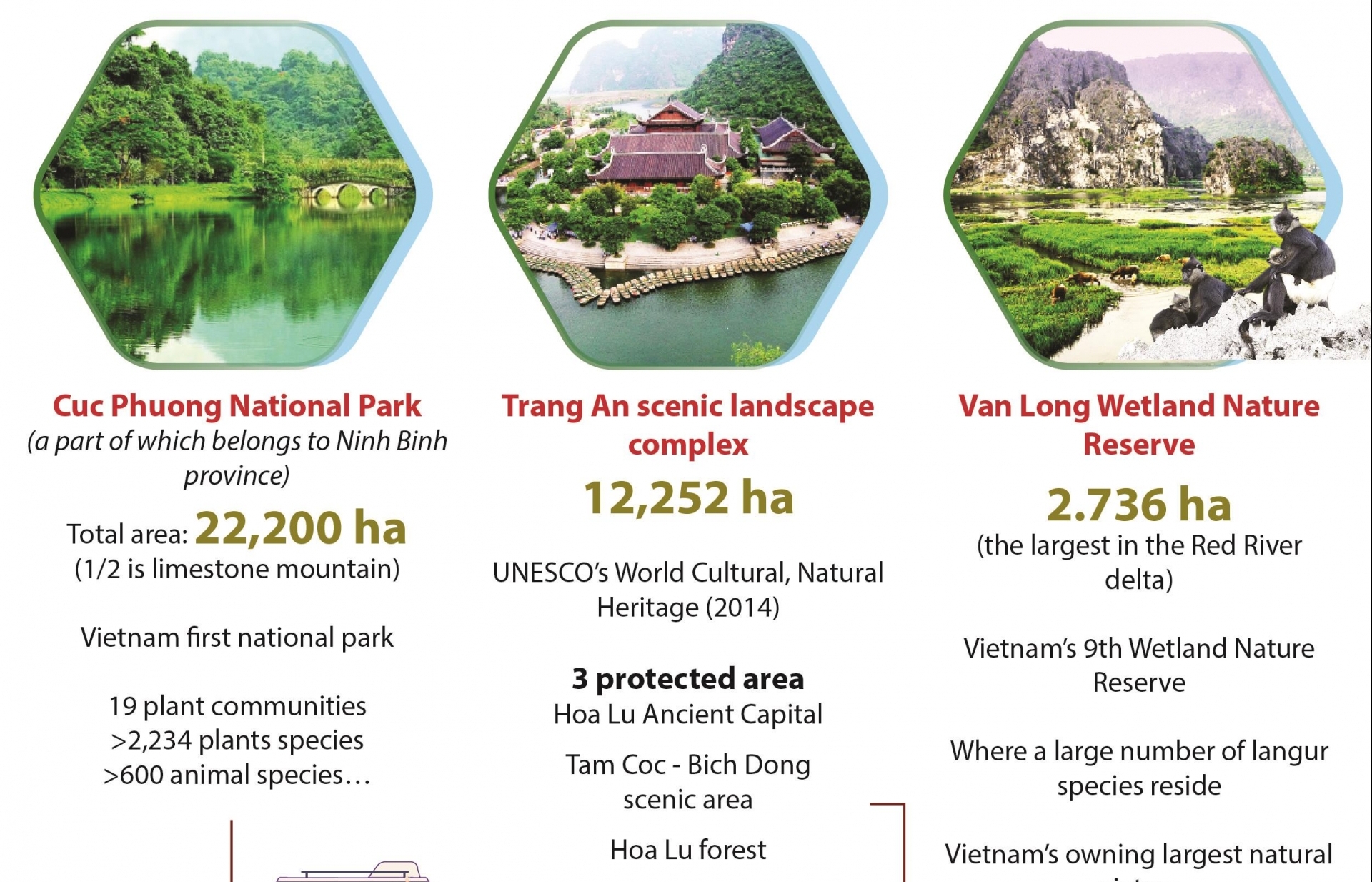 Ninh Binh the land of mesmerizing landscapes