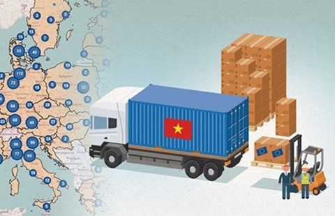 Netherlands - Gateway for Vietnamese goods to enter EU