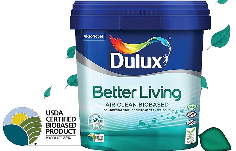 Dulux from AkzoNobel launches first paint solution capable of purifying indoor air