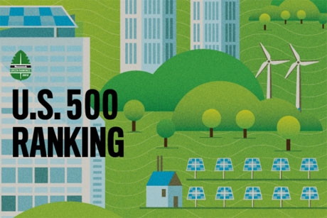 Autodesk ranks #6 among IT companies on Newsweek’s Green Rankings