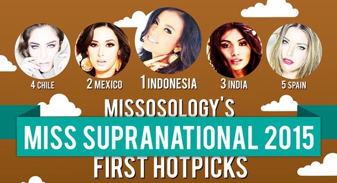 le quyen a miss supranational 2015 official hot pick