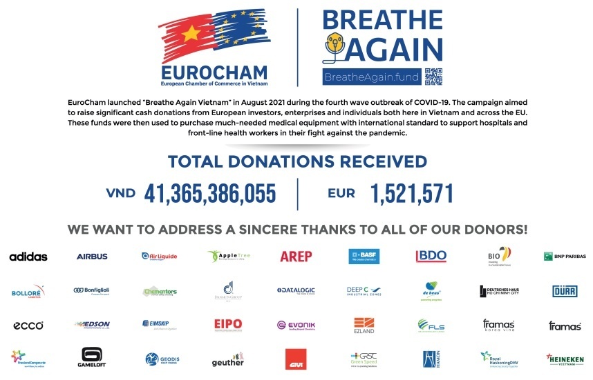 EuroCham campaign breathes life into nation’s frontline forces