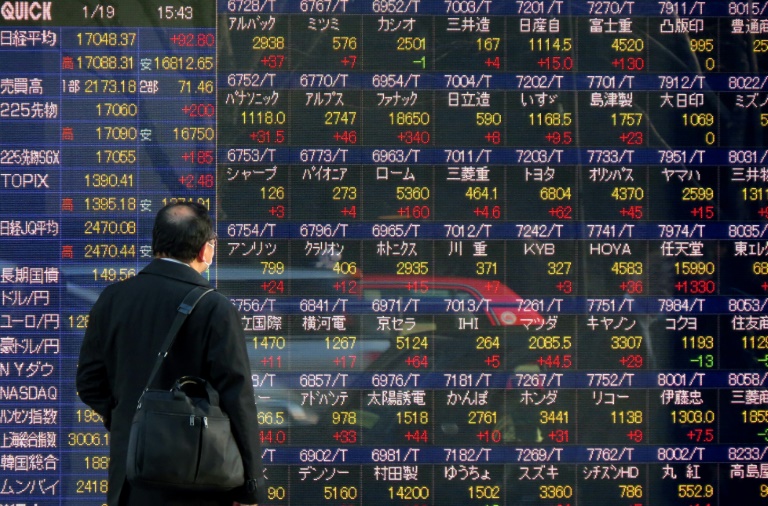 Asia markets enjoy pre-Christmas cheer, euro avoids sell-off