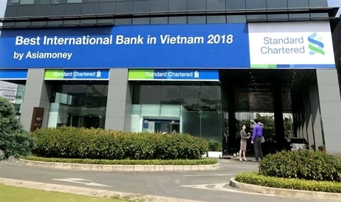 Fitch rates Standard Chartered Bank Vietnam “BB” with stable outlook