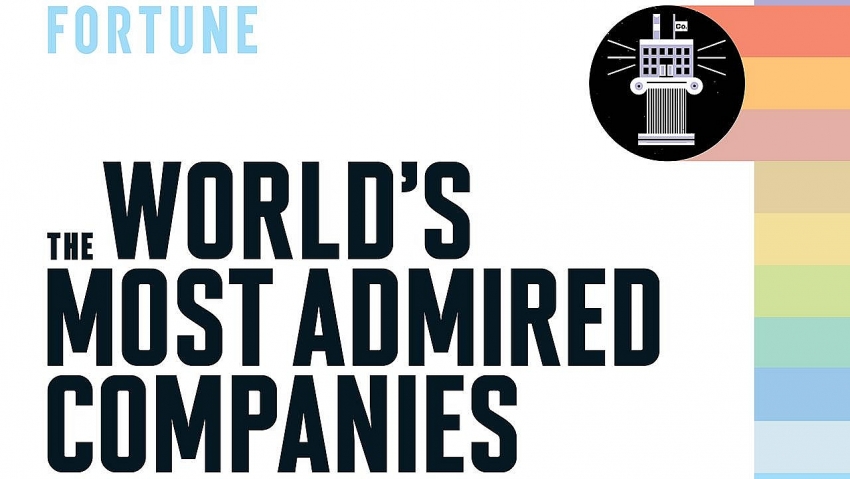 honeywell named as leader in electronics of worlds most admired companies by fortune