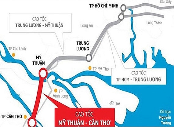 Prime minister approves investment plan of My Thuan-Can Tho Expressway