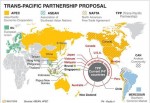 breakthrough reforms needed to keep cptpp benefits