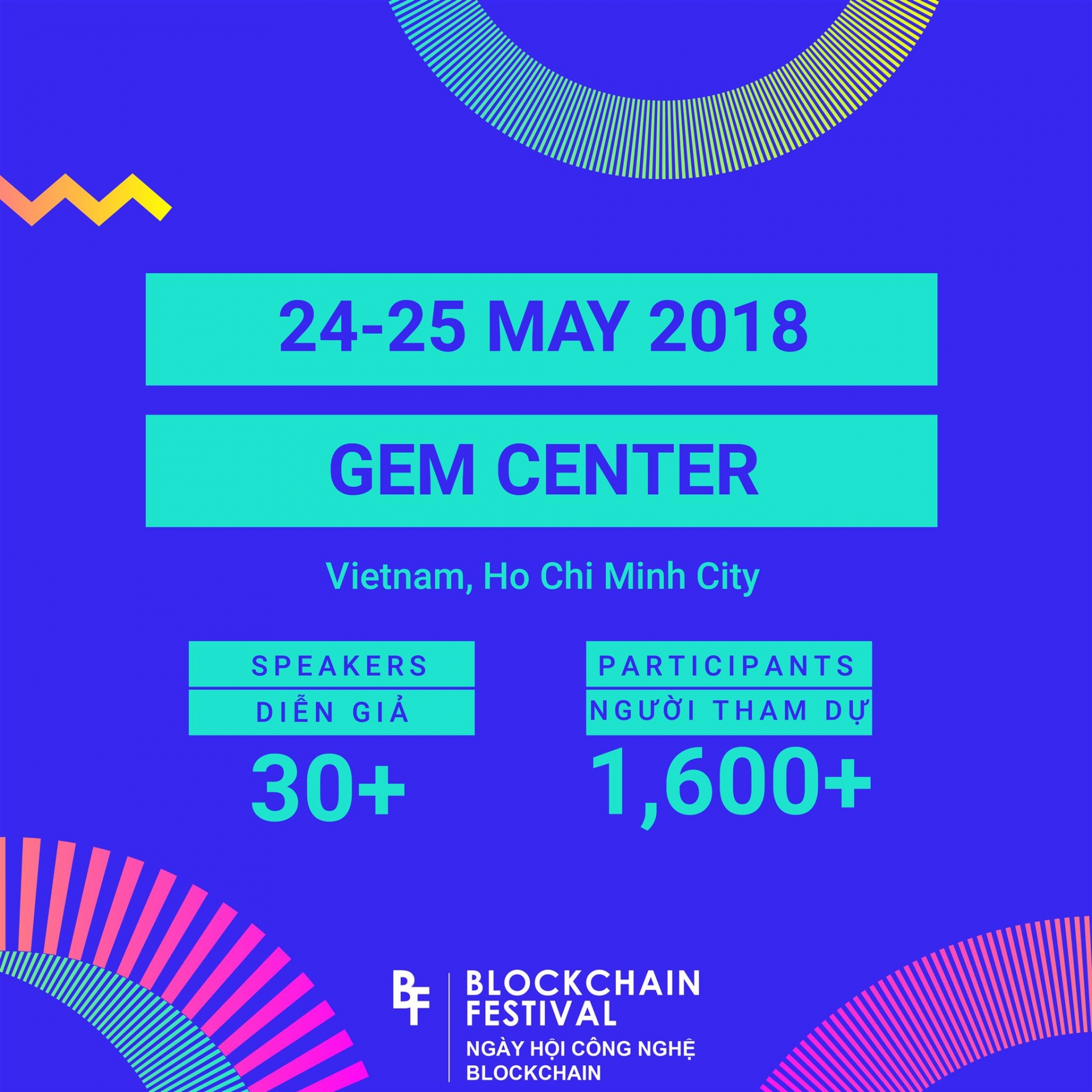 Blockchain Festival Vietnam 2018 kicks off next week
