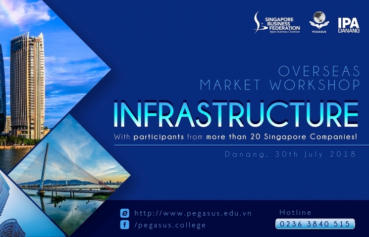 Overseas Market Workshop to be held in Danang