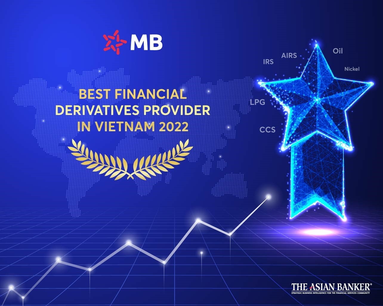 MB maintains its position as the market leader in Vietnam