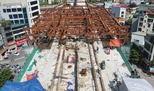 Construction businesses expect rosier stock performance in H2 - Vimarsana News