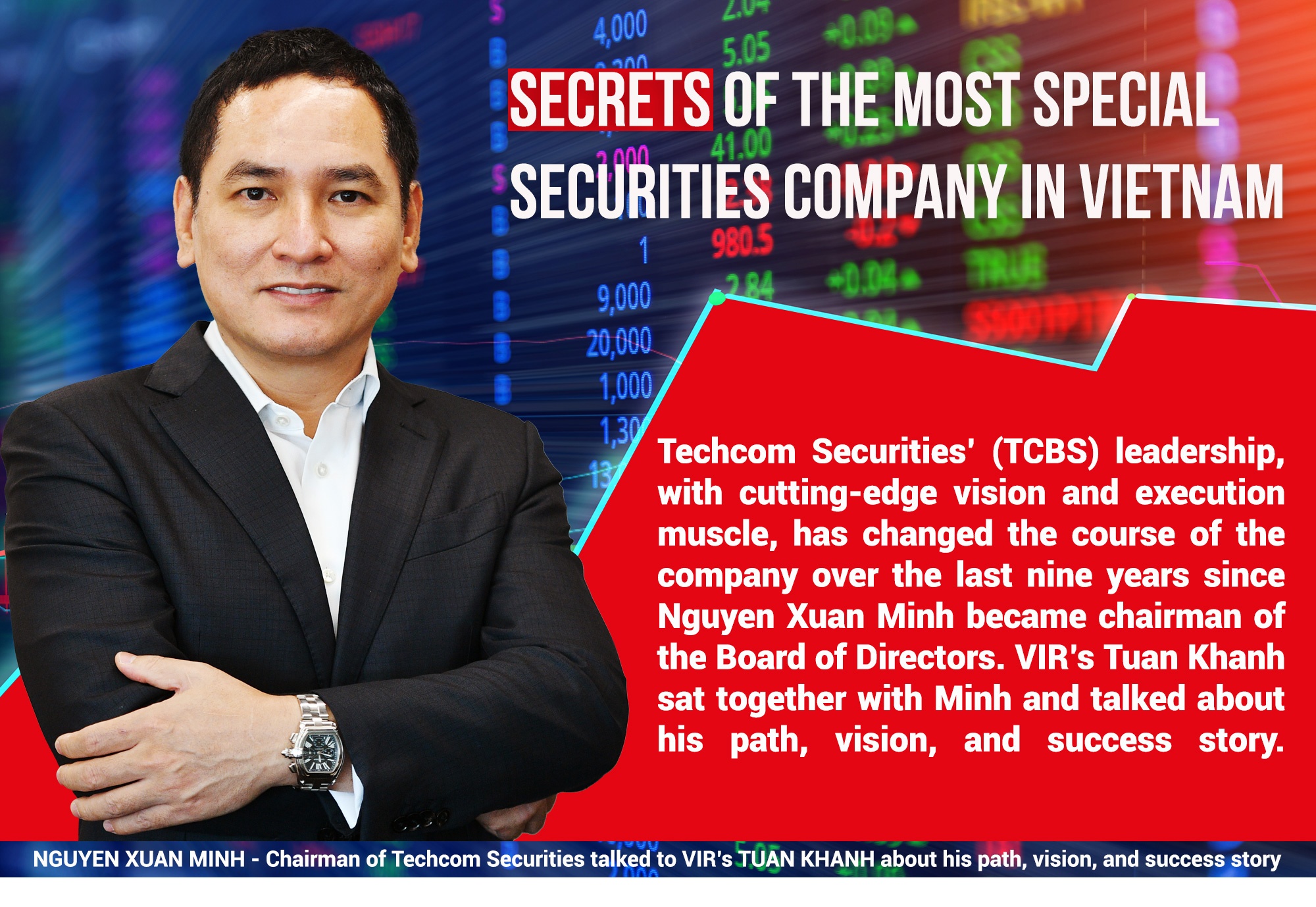Secrets of the most special securities company in Vietnam