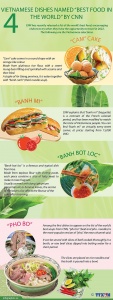 Four Vietnamese dishes named “Best food in the world” by CNN