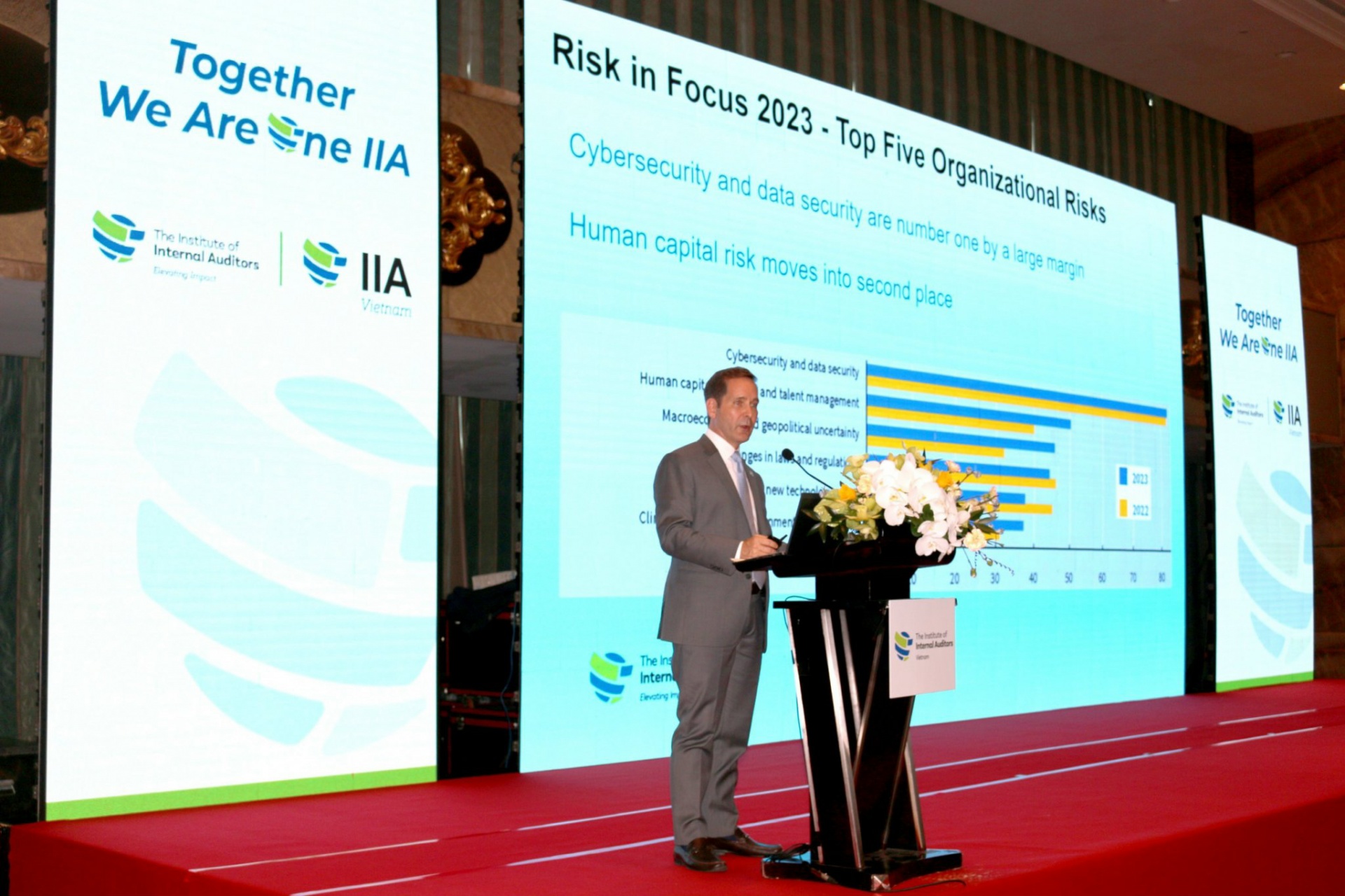 IIA Vietnam to bolster internal audit profession