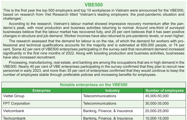 Vietnam’s top employers praised for sustainable thrust