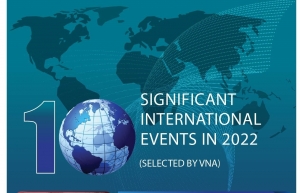 Top 10 international events in 2022