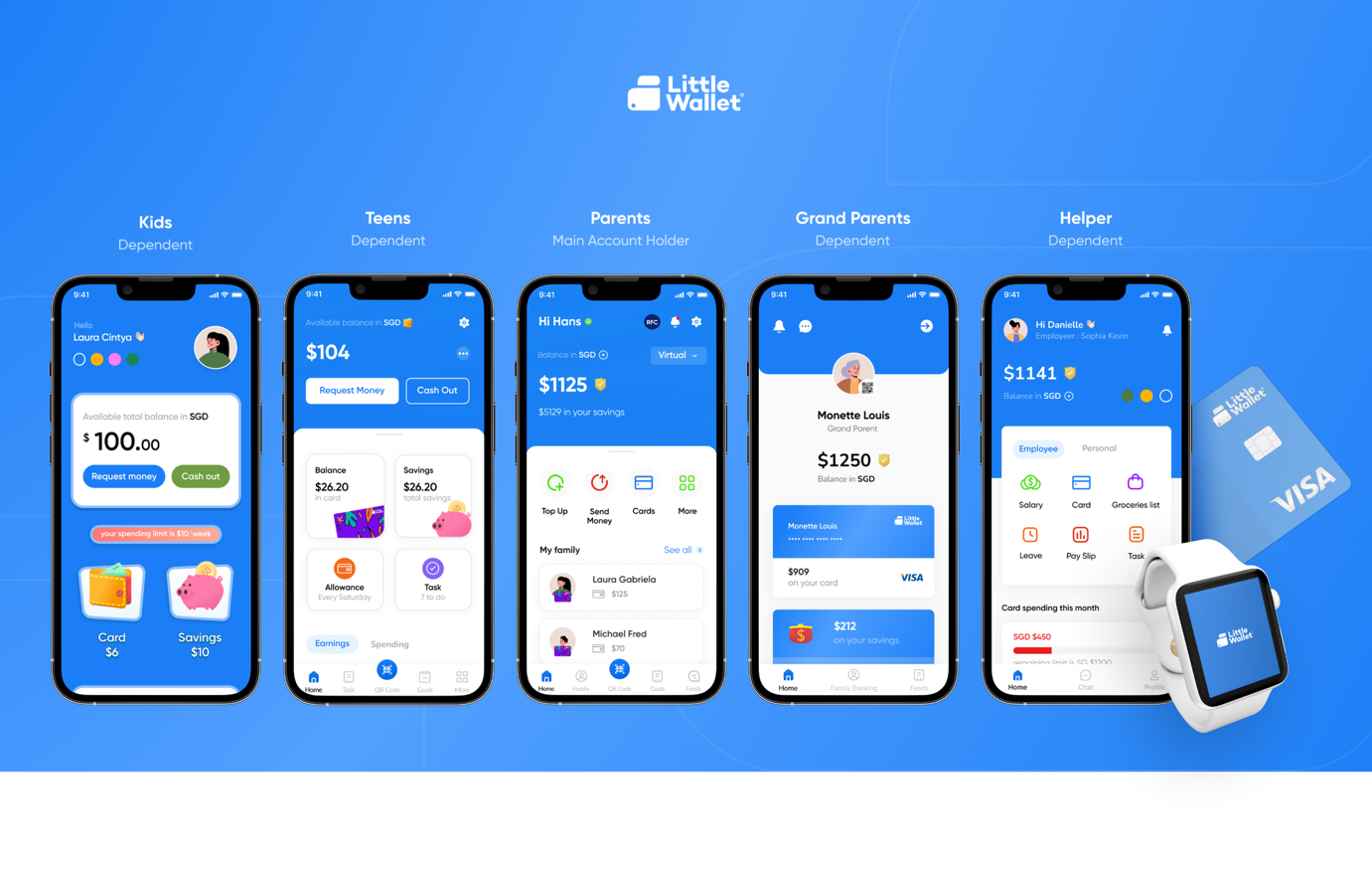 little wallet secures pre seed funding of 16 million
