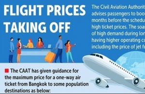 Thailand seeks measures to bring down airfares
