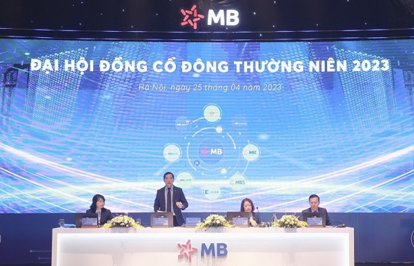 MB sets sights on increasing charter capital and upcoming M&A deal - Vimarsana News