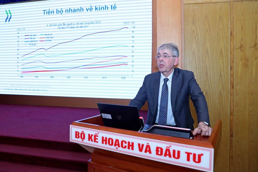 Launching OECD Economic Surveys: Vietnam 2023