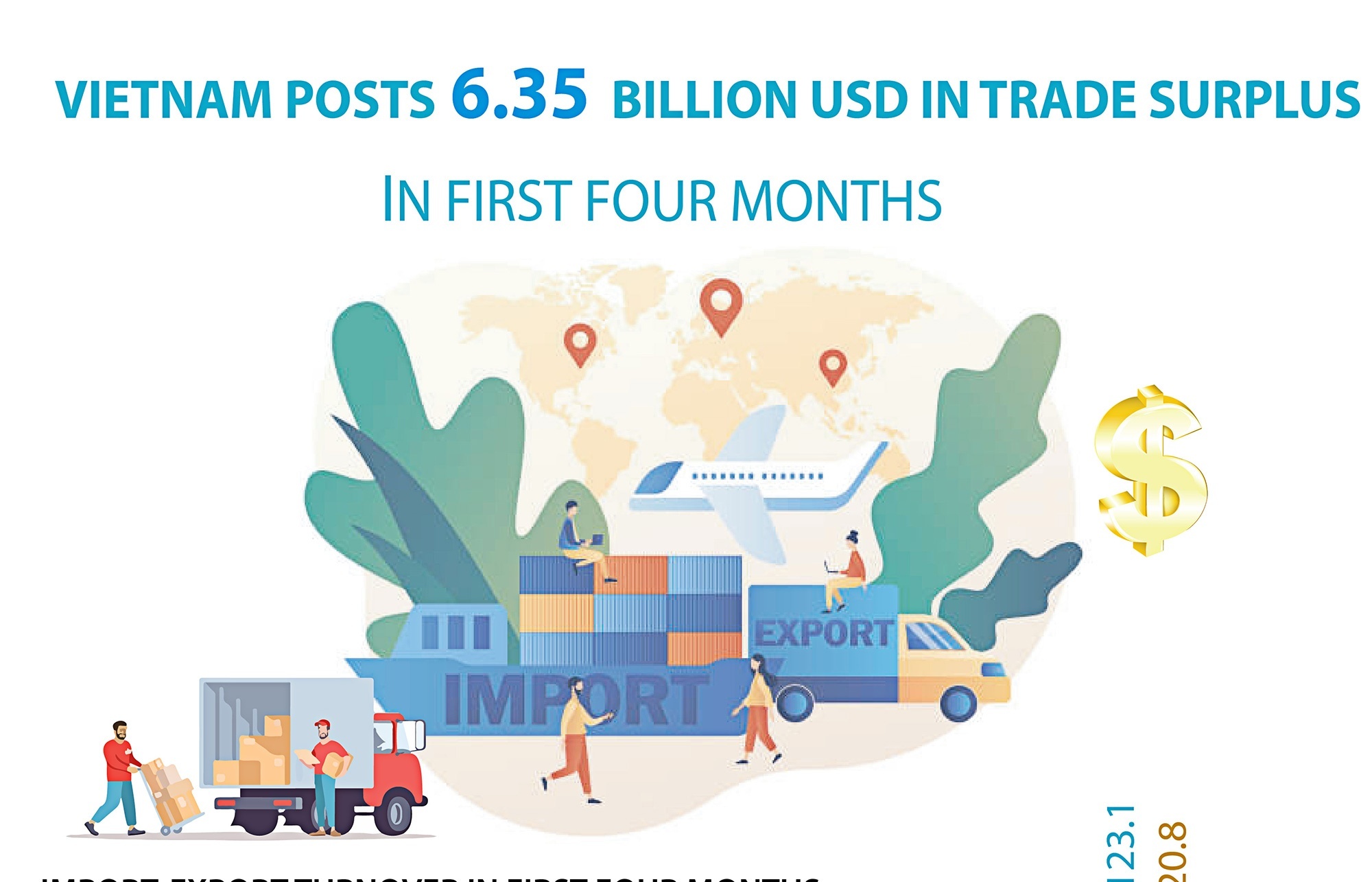 Vietnam posts 6.35 billion USD in trade surplus in first four months
