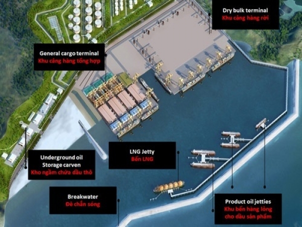 Hoa Phat and Petmal Oil to pour $10 billion into Phu Yen - Vimarsana News