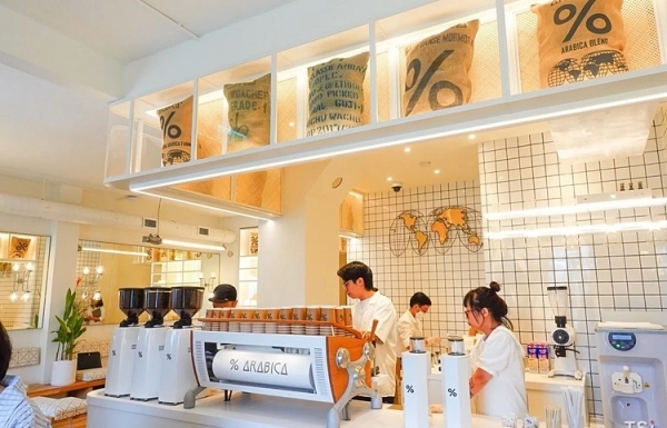 Foreign coffee chains take it slow and steady with expansion plans in Vietnam - Vimarsana News