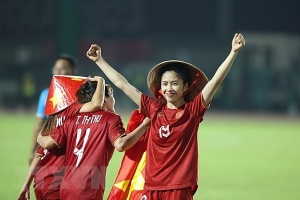 Vietnam names 23 players for 2023 FIFA Women