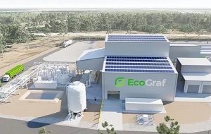 Australia's EcoGraf inks new deal with VinES