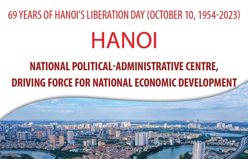 69 years of Hanoi’s Liberation Day (October 10, 1954-2023)