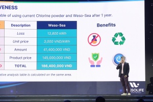 Final round of Techfest Vietnam 2023 held in Ho Chi Minh City