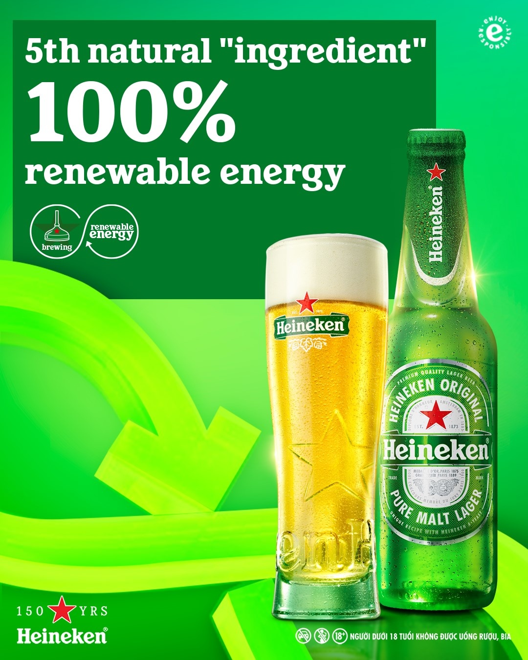 The Heineken brand creates good times from renewable energy