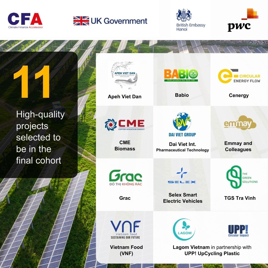 Công bố 11 dự án được chọn tham gia chương trình Tăng tốc Tài chính Khí hậu Việt Nam