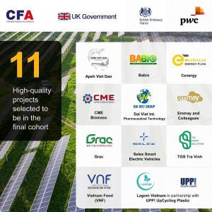 Eleven projects selected for Climate Finance Accelerator Vietnam unveiled