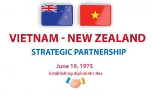 Quan hệ đối tác chiến lược Việt Nam - New Zealand duy trì đà phát triển tích cực