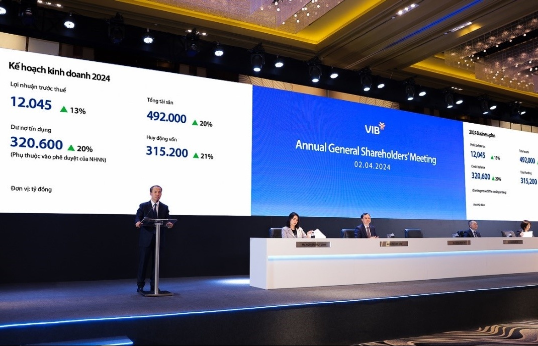 vib approves 295 per cent dividend payout and 2024 profit plan of 4816 million
