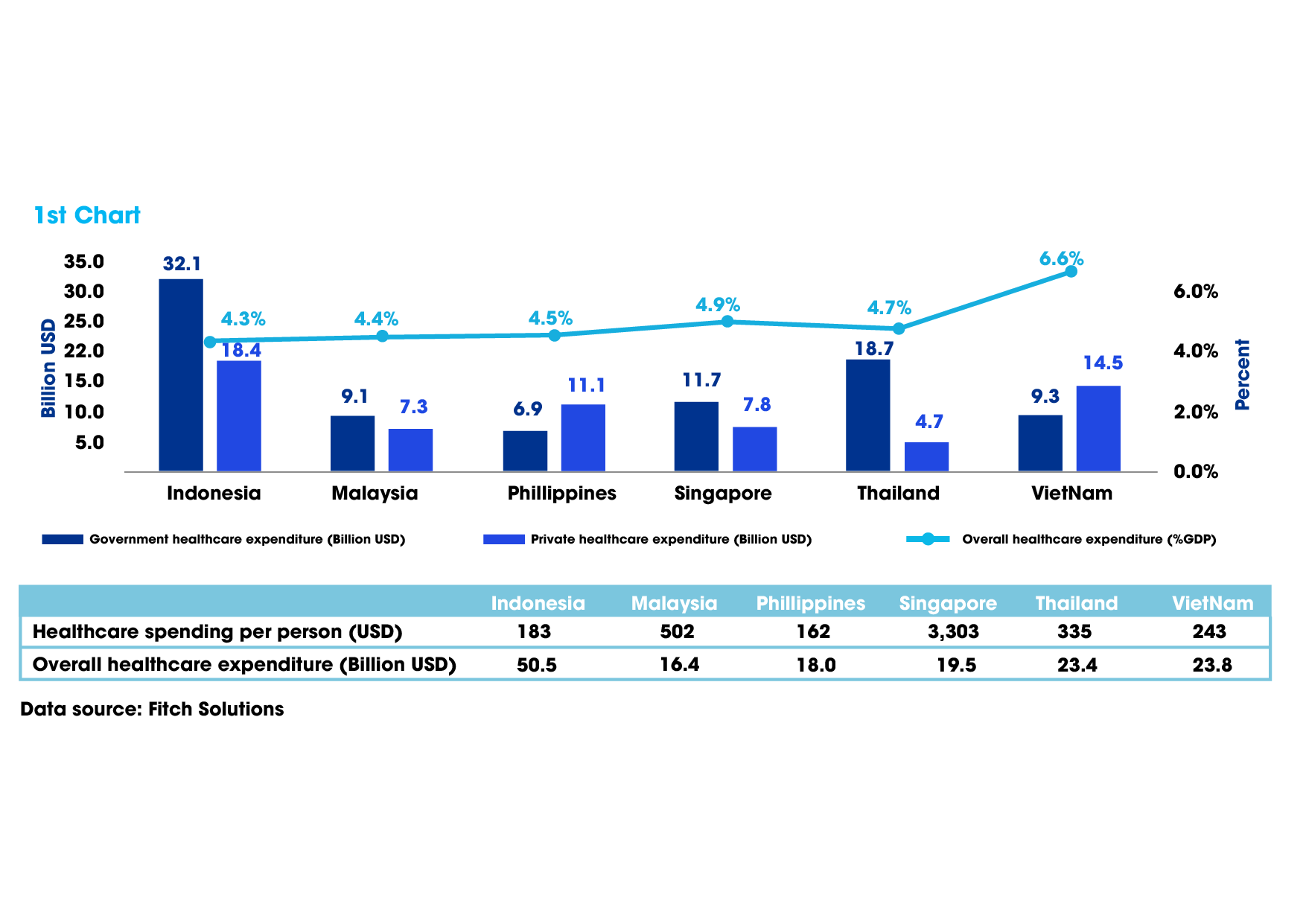 Outlook For Pharmaceutical Stocks In 2024