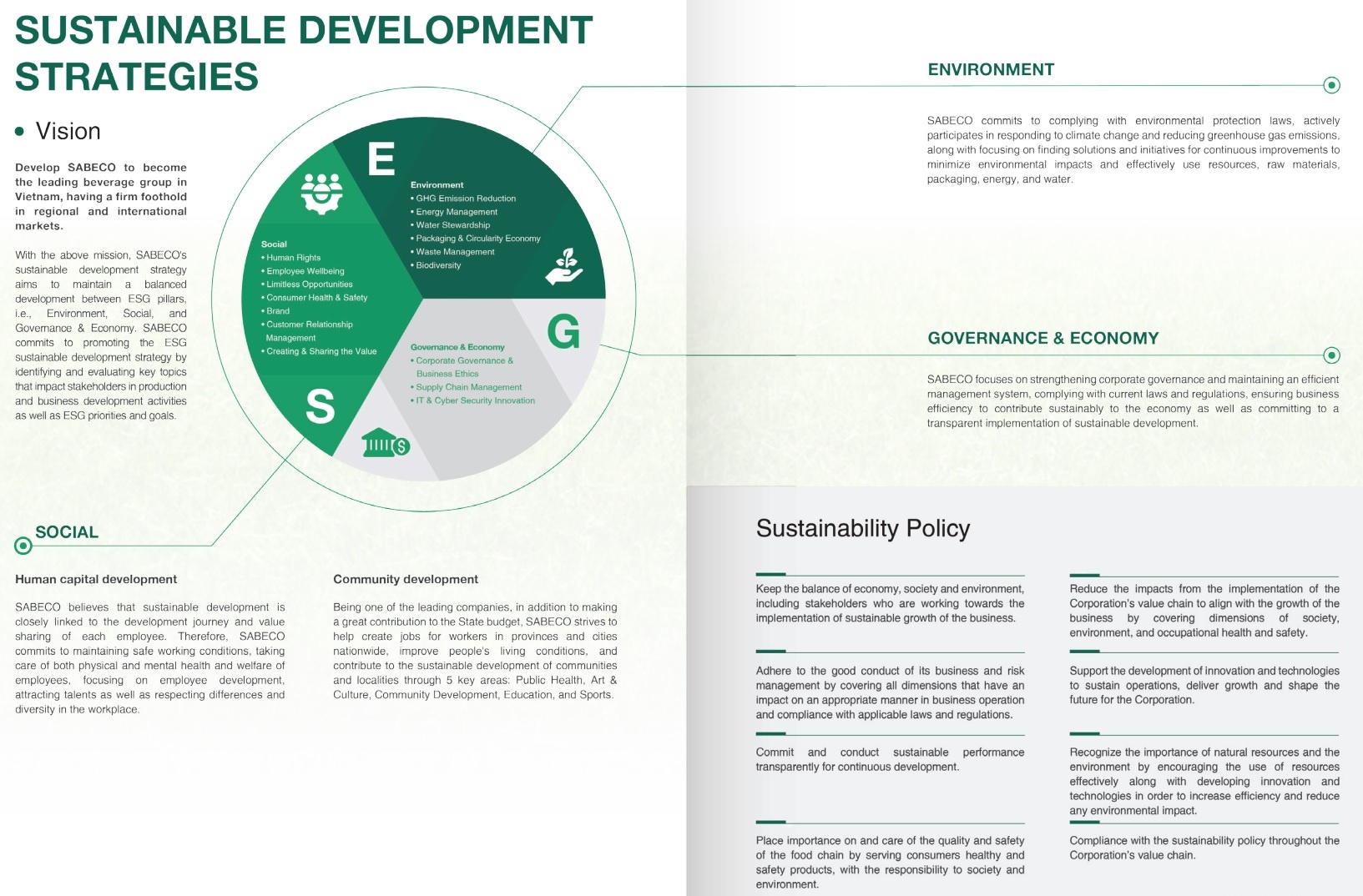 ESG considerations light the path for SABECO’s success