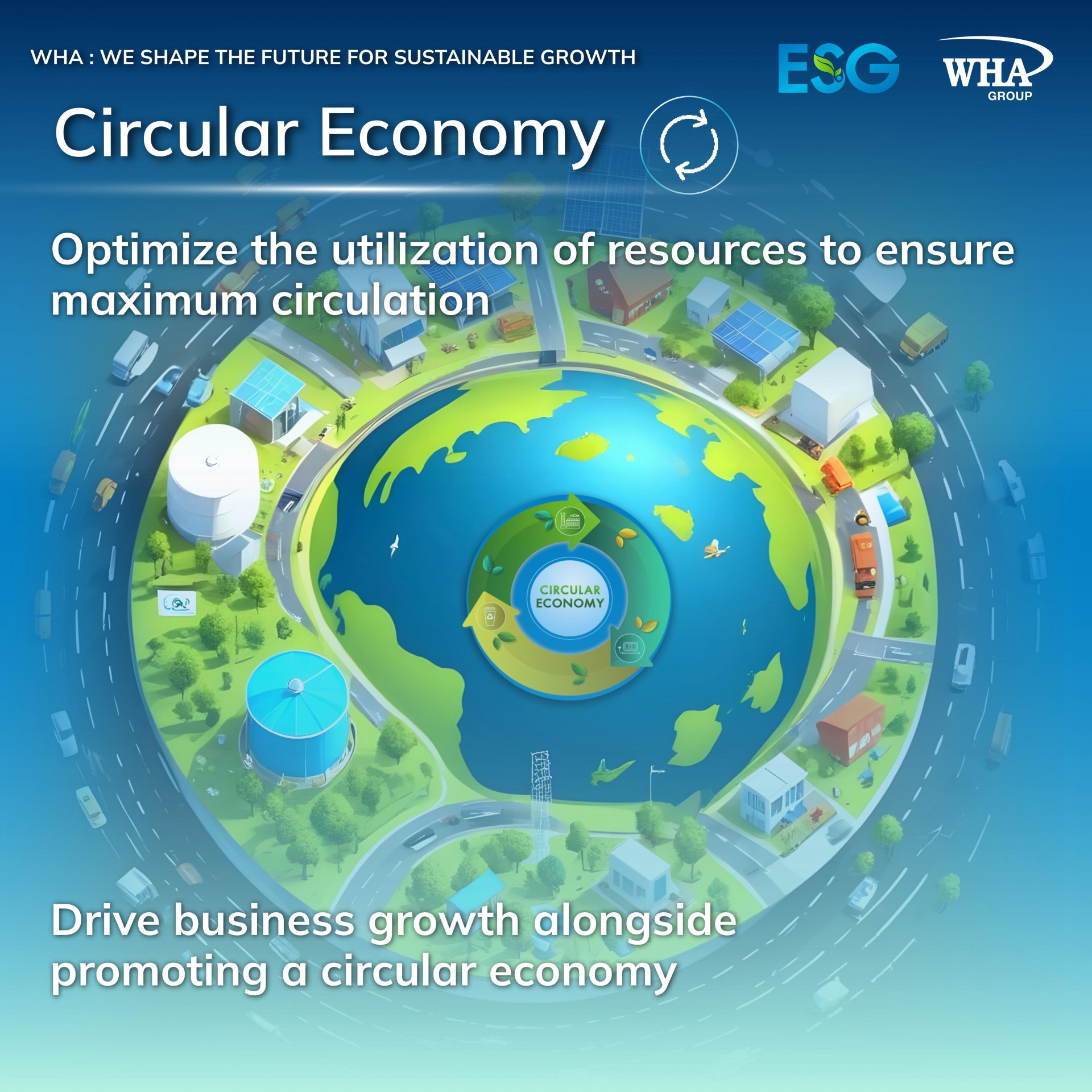 Global initiatives for circular economy transition