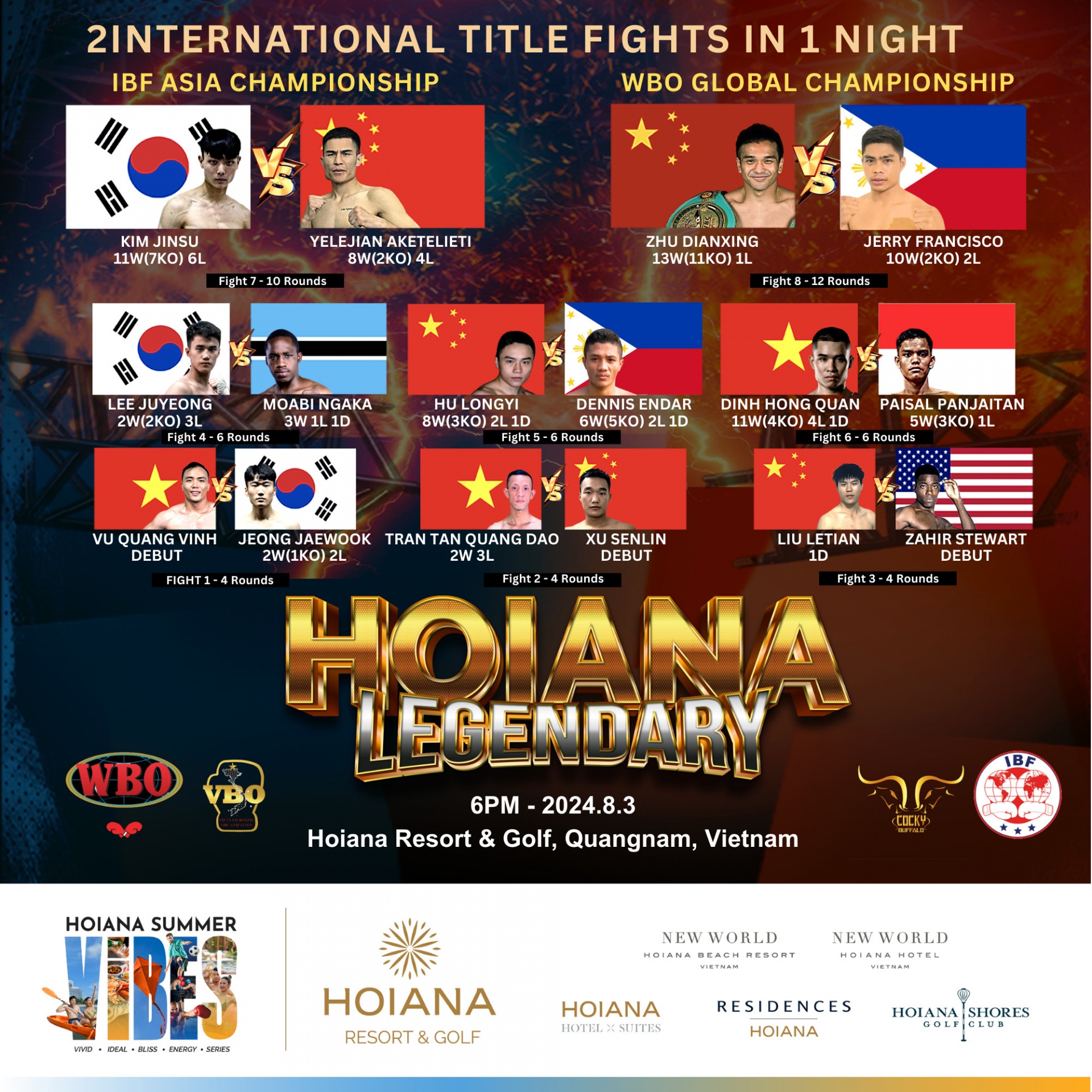 WBO International Title fights set for Hoiana Resort & Golf