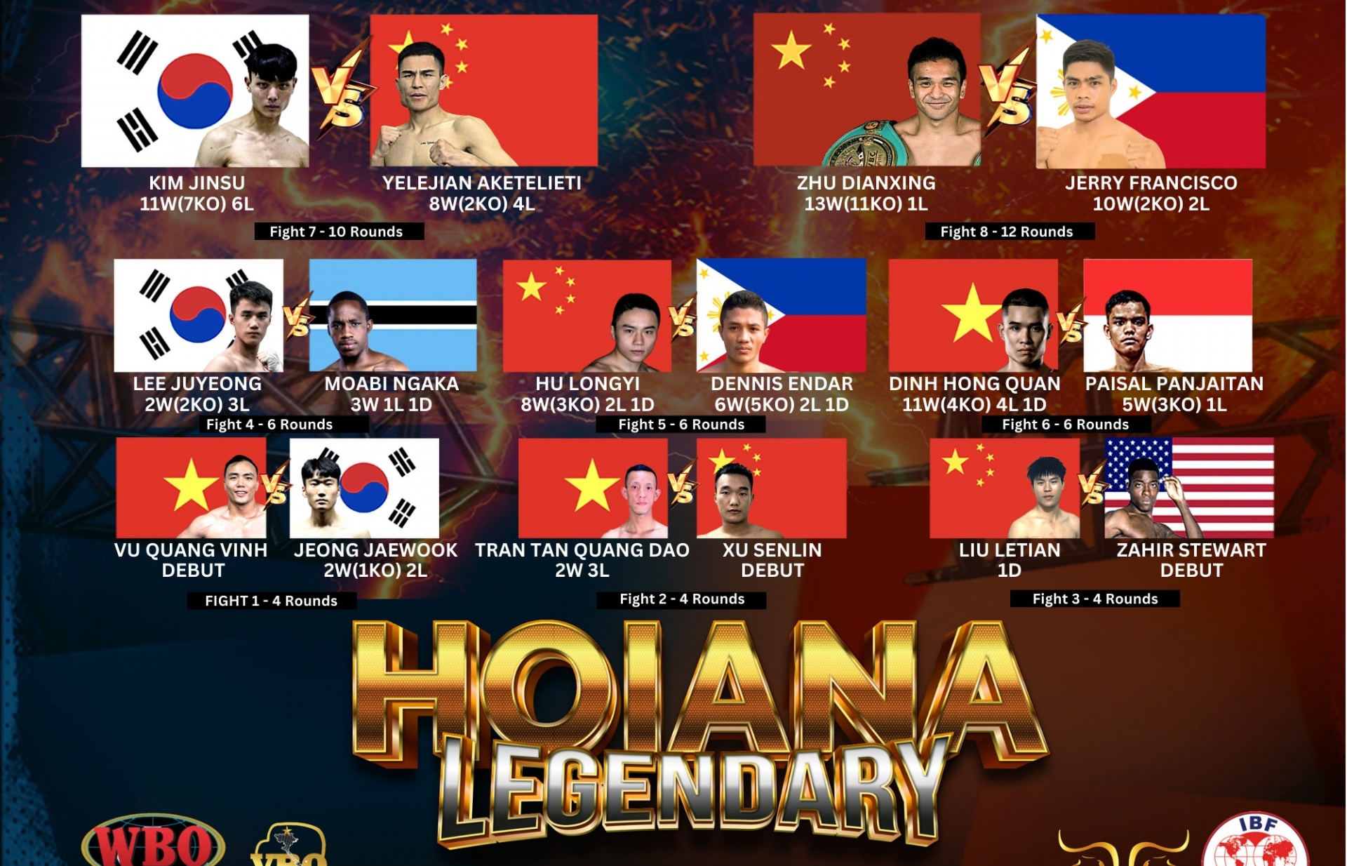 WBO International Title fights set for Hoiana Resort & Golf